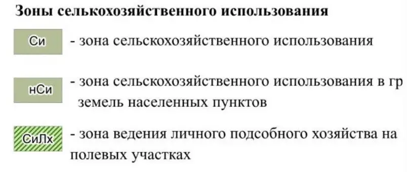 ДОМ НА ВОДЕ — посёлок у реки Бердь